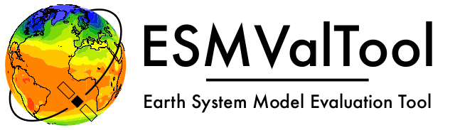 ESMValCore 2.16.0.dev49+g8112686a8 documentation - Home